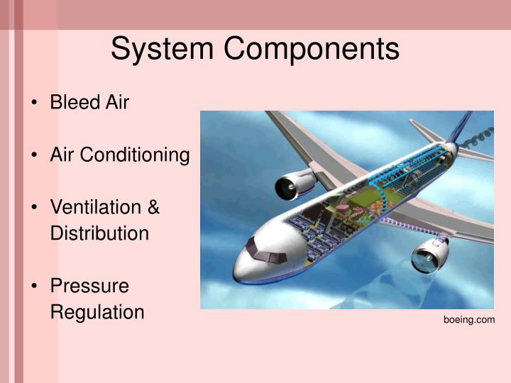 PPT Passenger Aircraft Environmental Control System PowerPoint Presentation ID1206448