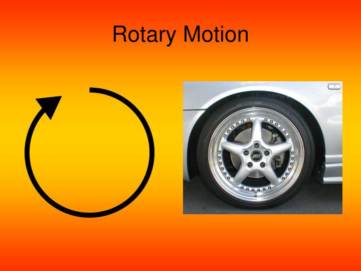 PPT Lesson Objectives PowerPoint Presentation ID1207247