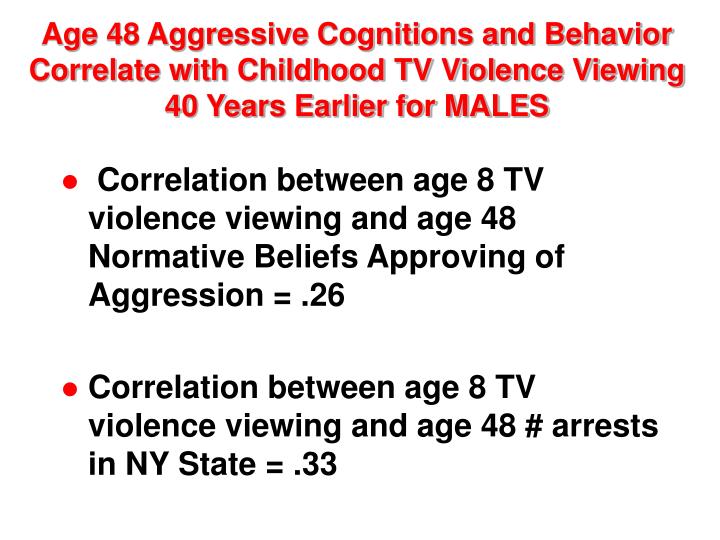 correlation between media violence and aggression essay What effect do violent media have on exposing children to violence and causing them about the link between violent video games and aggression. correlation between media violence and aggression essay What effect do violent media have on exposing children to violence and causing them about the link between violent video games and aggression.