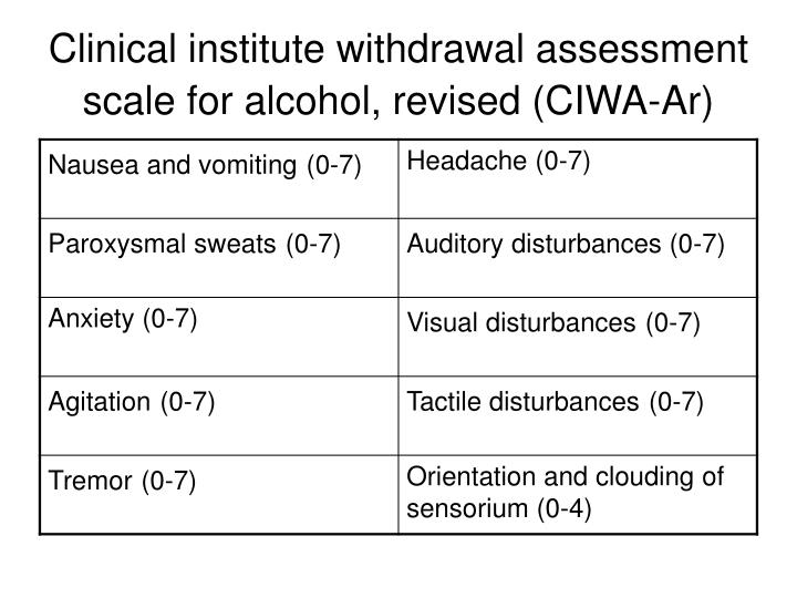 gabapentin etoh withdrawal