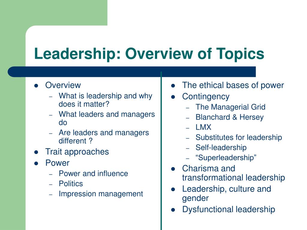 best leadership topics for presentation