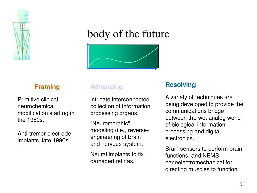 PPT - The Future of the Body PowerPoint Presentation, free download - ID:1209225