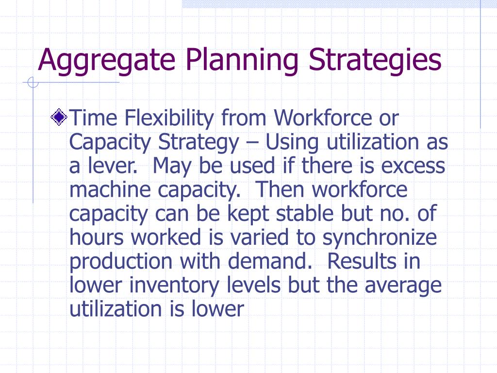 Ppt Aggregate Planning Powerpoint Presentation Free Download Id Ppt Aggregate Planning Powerpoint Presentation Free Download Id