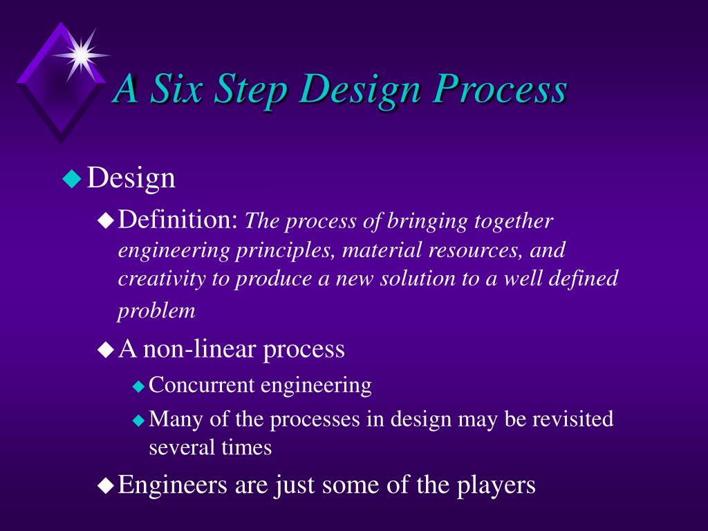 Ppt The Design Process Powerpoint Presentation Free Download Id 1210747,West Coast Hair Design