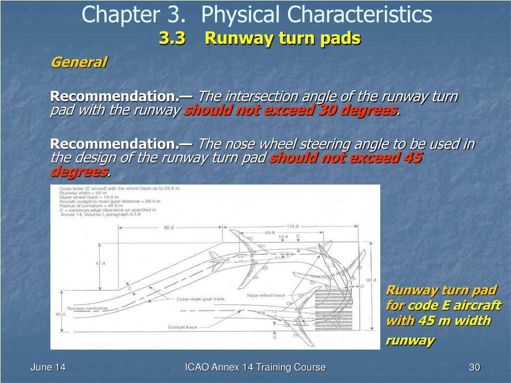 purpose of intersecting runnway simairport