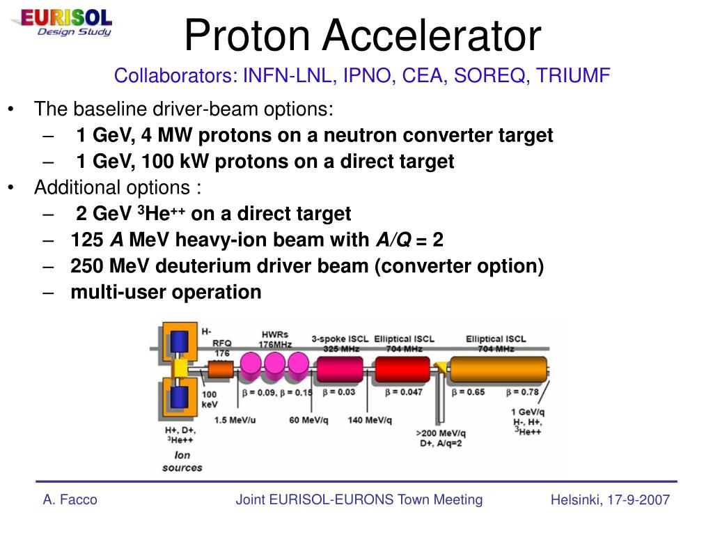 PPT - Overview of accelerators for EURISOL PowerPoint Presentation ...