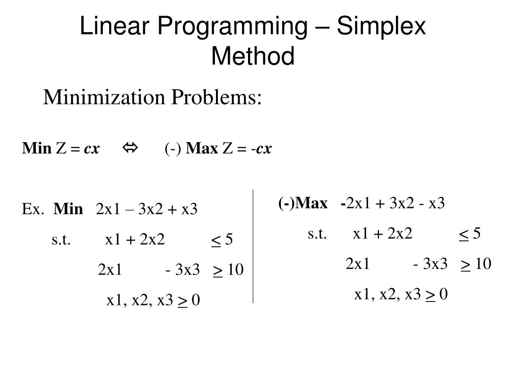 linear programming problems simplex method