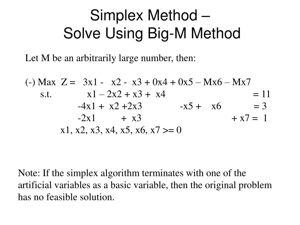 Solve method. Simplex method. Linear Programming and Simplex method. Simplex big. Simplex method explained.