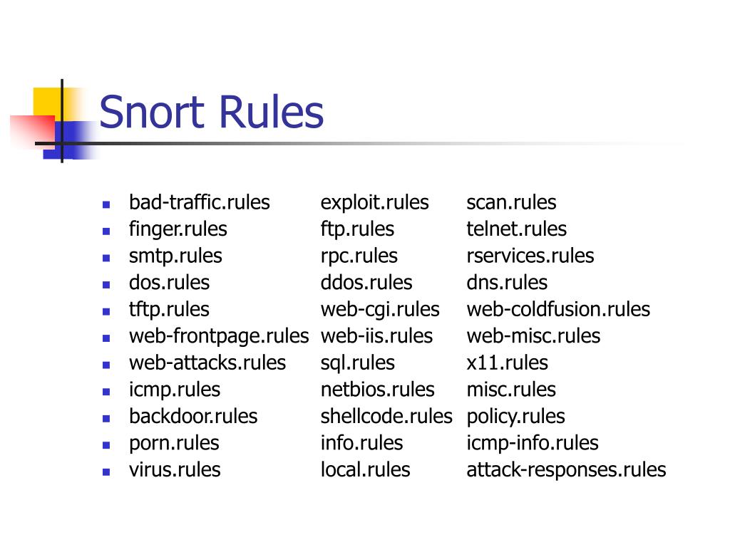 snort rules examples snort rules examples