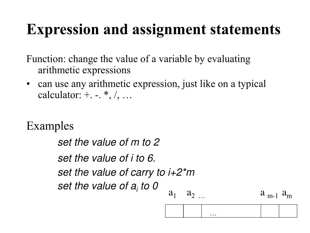 computer science assignment statement definition