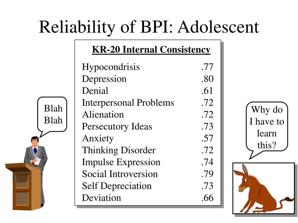 Ppt basic personality inventory powerpoint presentation free