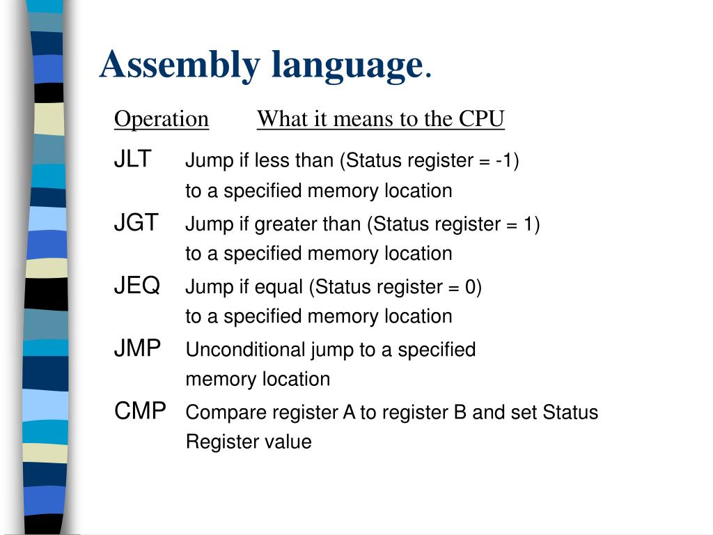 write program in assembly language
