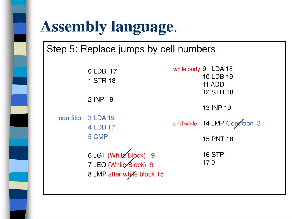PPT - Assembly Language Programming PowerPoint Presentation, free ...