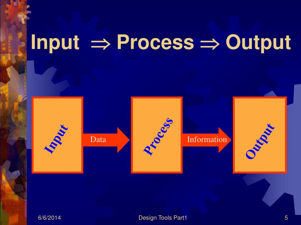 PPT - Input Process Output (IPO) and Structured/Hierarchy Charts ...