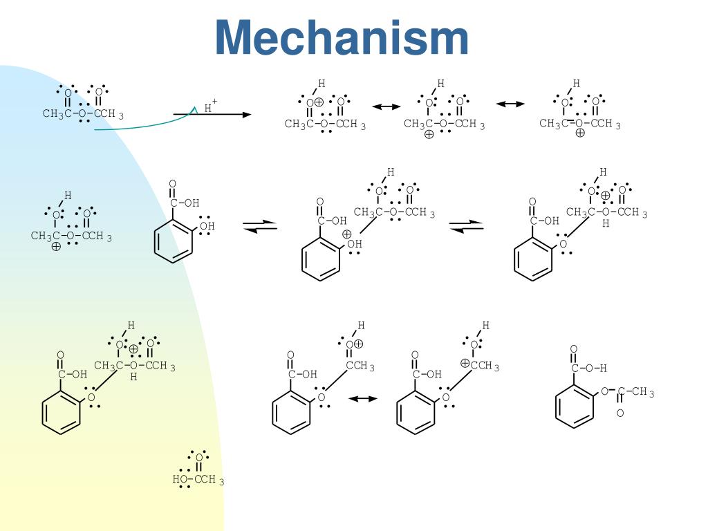 PPT Aspirin Synthesis PowerPoint Presentation, free download ID1221482