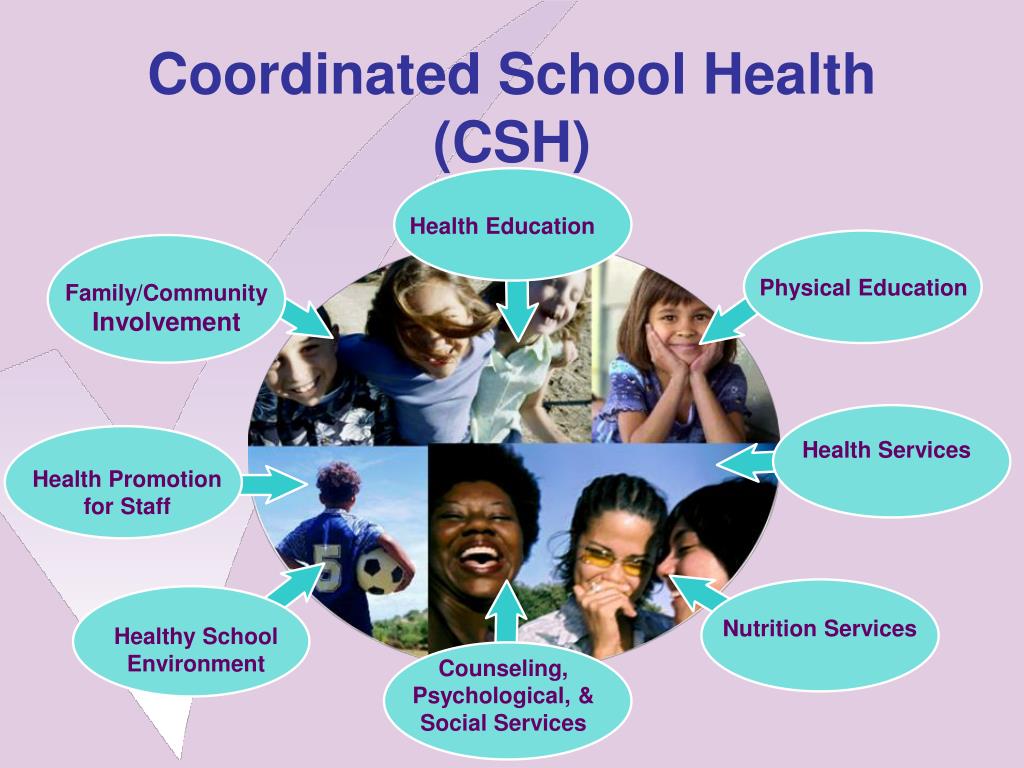 Coordinated school health jobs