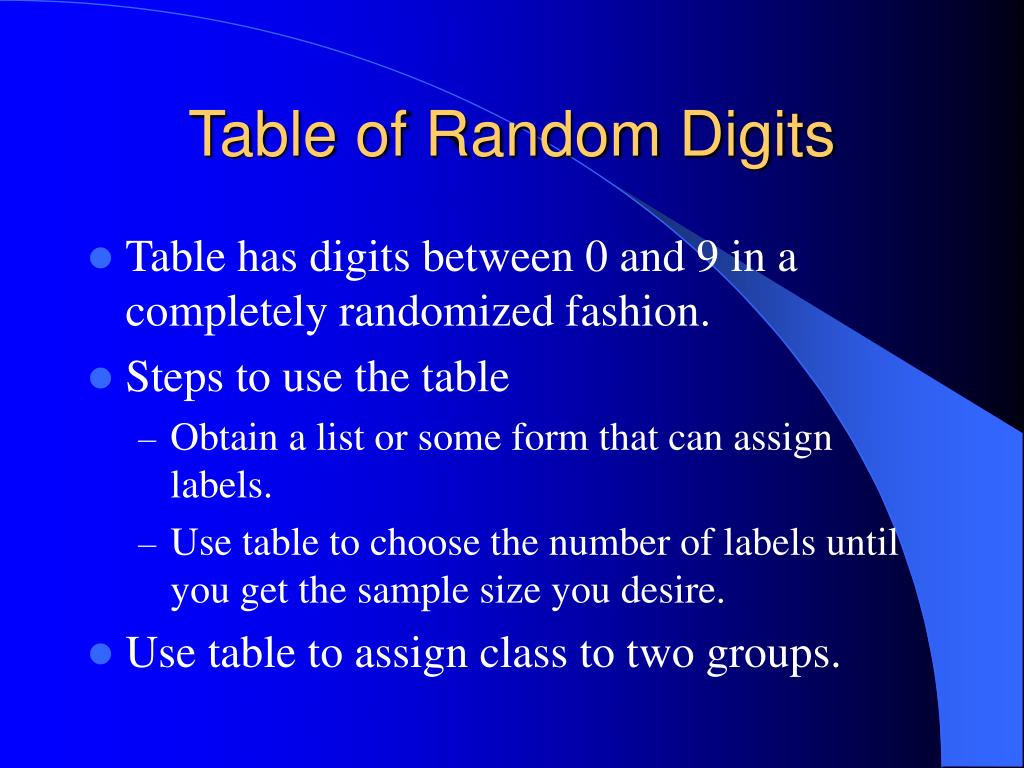Ppt Table Of Random Digits Powerpoint