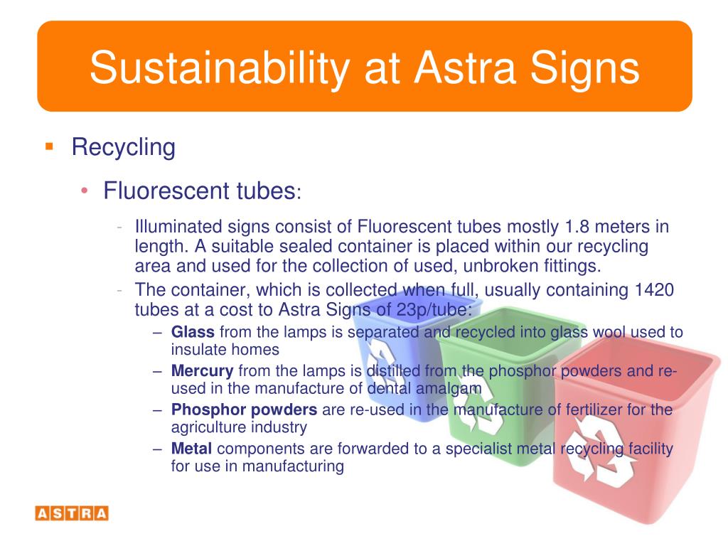 PPT Astra Signs sustainability and recycling policies PowerPoint