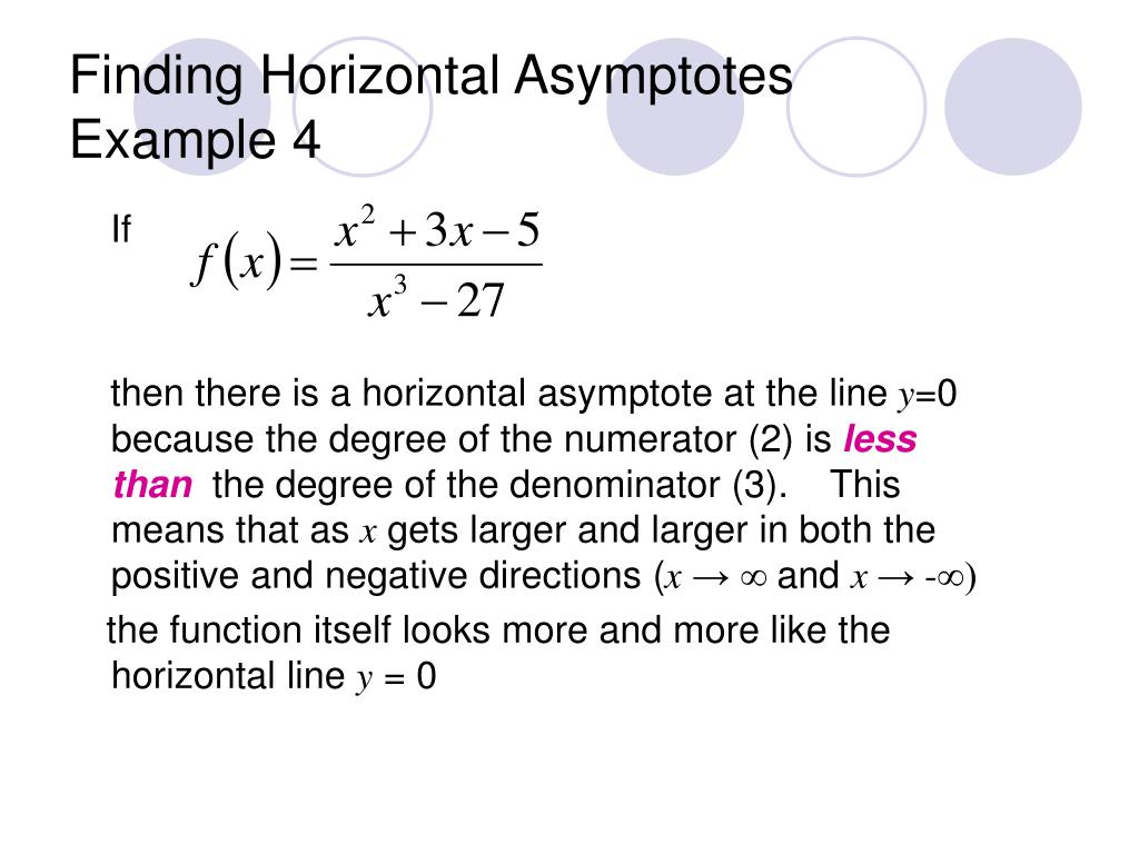 Horizontal asymptote