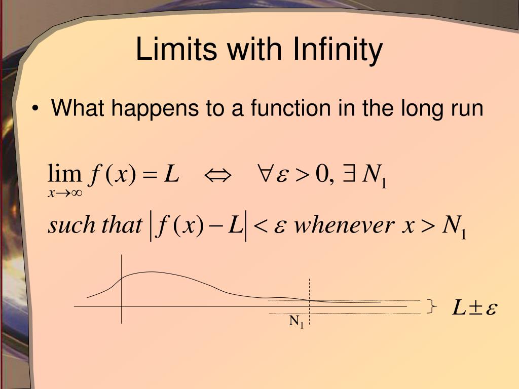 PPT Limits At Infinity PowerPoint Presentation Free Download ID 