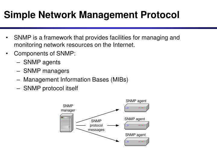 simple network management protocol