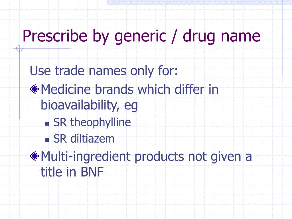 Loratadine 10mg tablets price