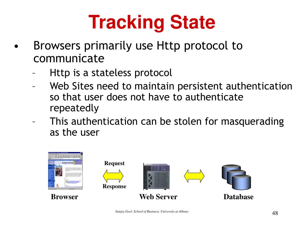 PPT - Computer Security PowerPoint Presentation, free download - ID:1224801