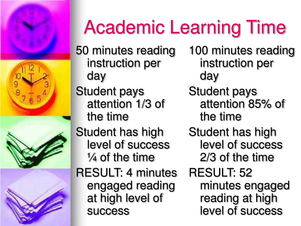 Time Management POWERPOINT presentation. Learn времена. What is Academic record. Time ppt.