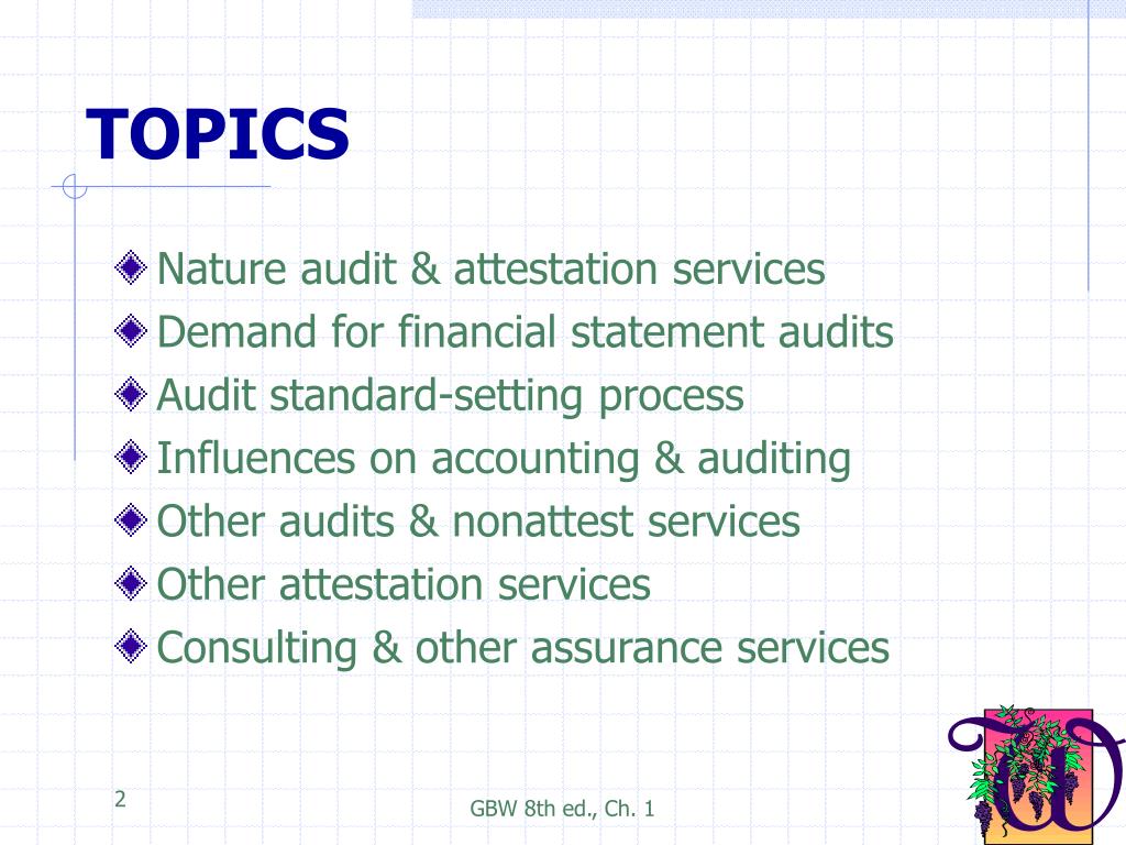 master thesis topics auditing