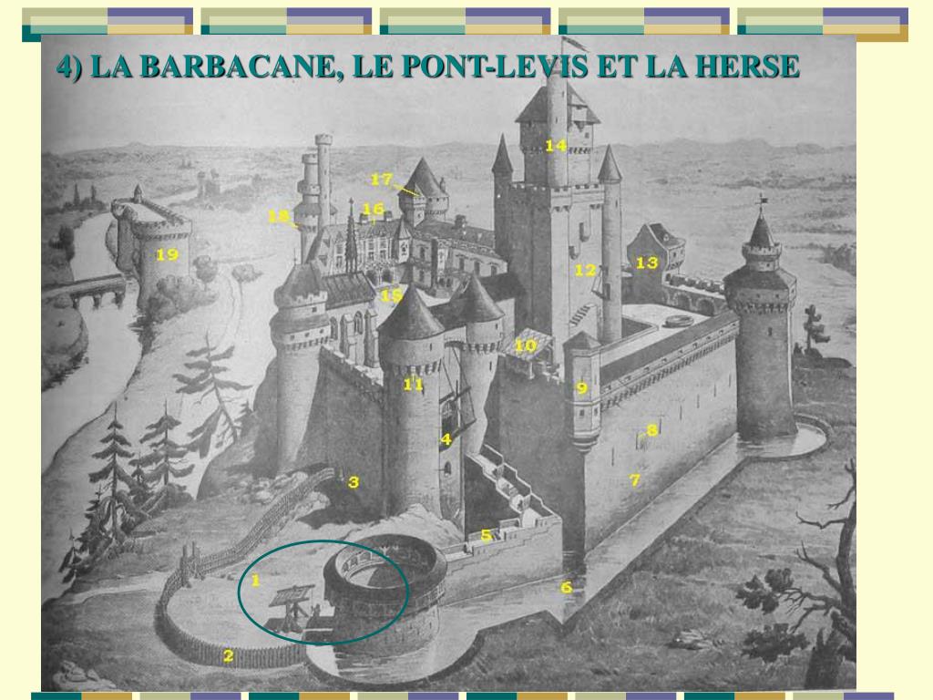 PPT ILS SONT FORTS CES CHATEAUX PowerPoint Presentation Free 
