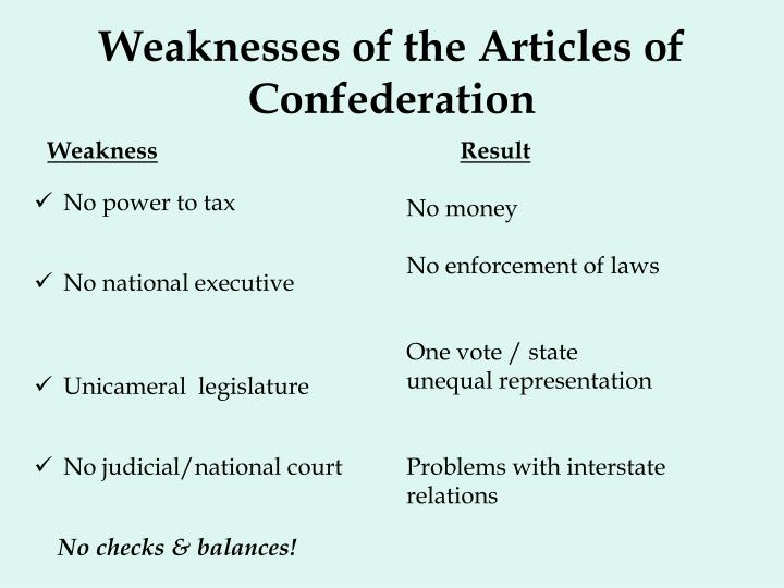 weaknesses of the articles of confederation essay