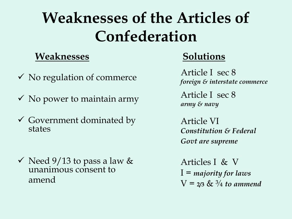 why was the articles of confederation weak essay