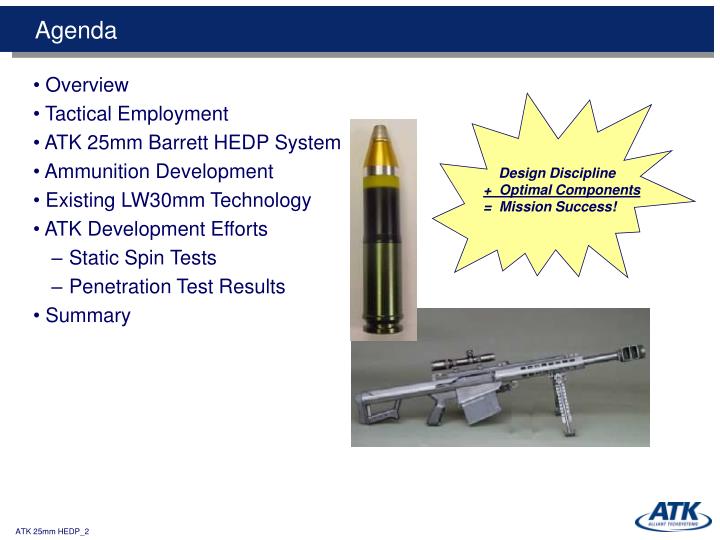 25mm ammunition penetration Doubt it. 25mm ammunition penetration opinion you