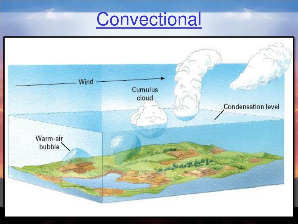 as an air mass cools water will condense when as an air mass cools water will condense when