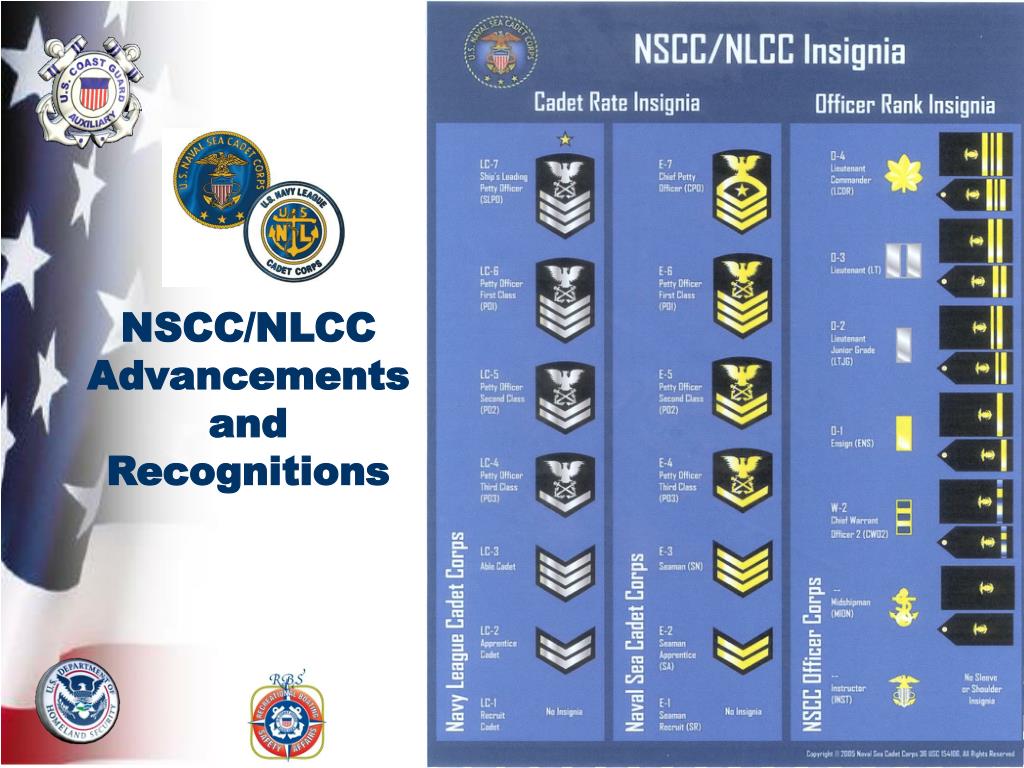 PPT - UNITED STATES NAVAL SEA CADET CORPS (NSCC) PowerPoint ...