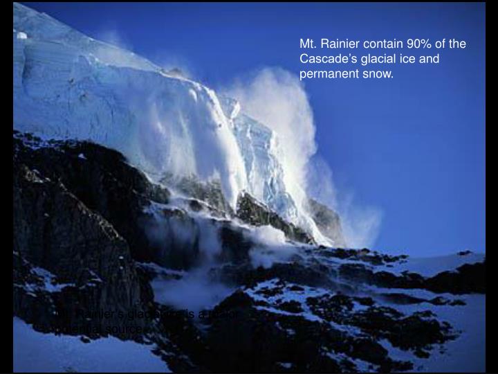primary and secondary hazards of volcanic eruptions primary and secondary hazards of volcanic eruptions