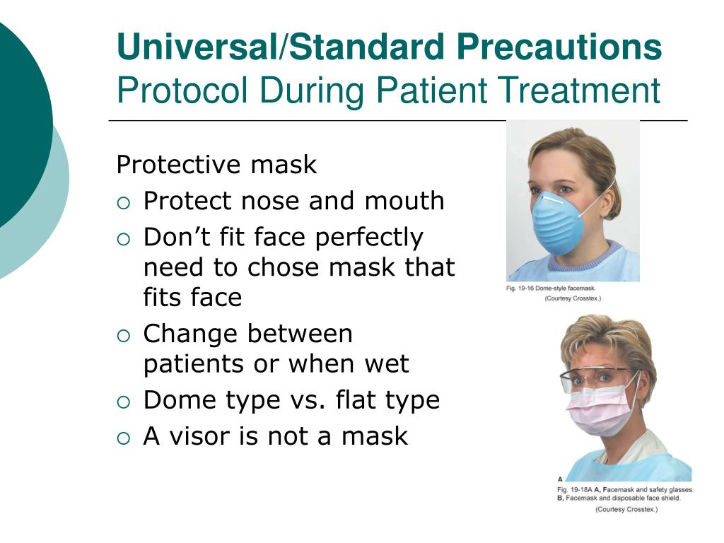 PPT - Infection Control Protocol and Regulation Review PowerPoint ...