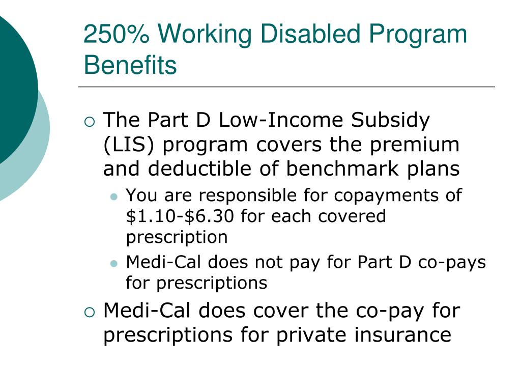 250 Working Disabled Program Premium Chart