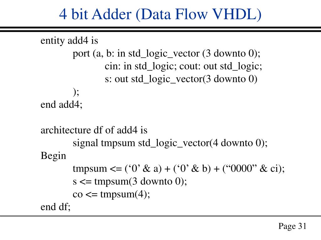 vhdl for loop assignment