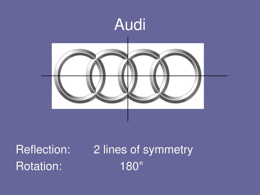 PPT - SYMMETRY IN CAR LOGOS PowerPoint Presentation, free download - ID