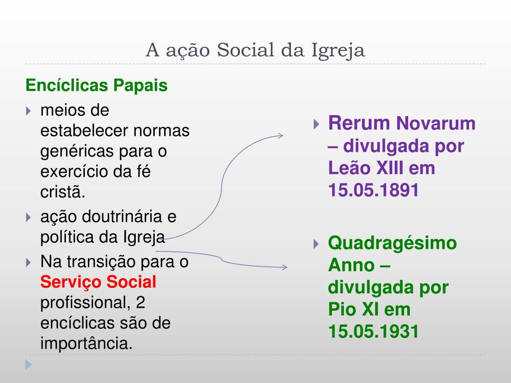 PPT - Aula 1 - Primeiras Escolas de Serviço Social da America Latina  PowerPoint Presentation - ID:1235658