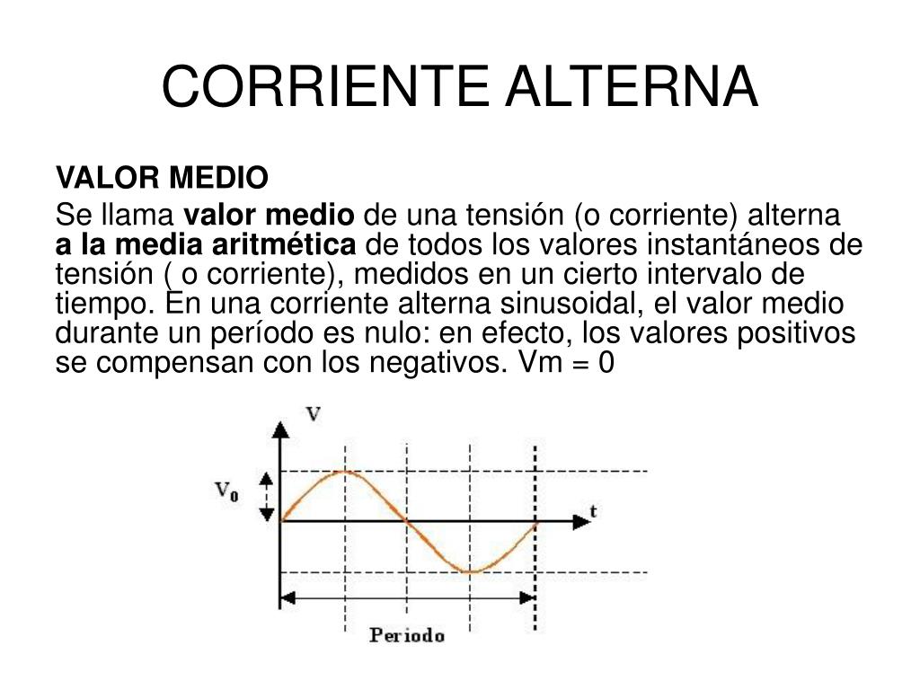 Ppt Fundamentos De Corriente Alterna Powerpoint Presentation Free