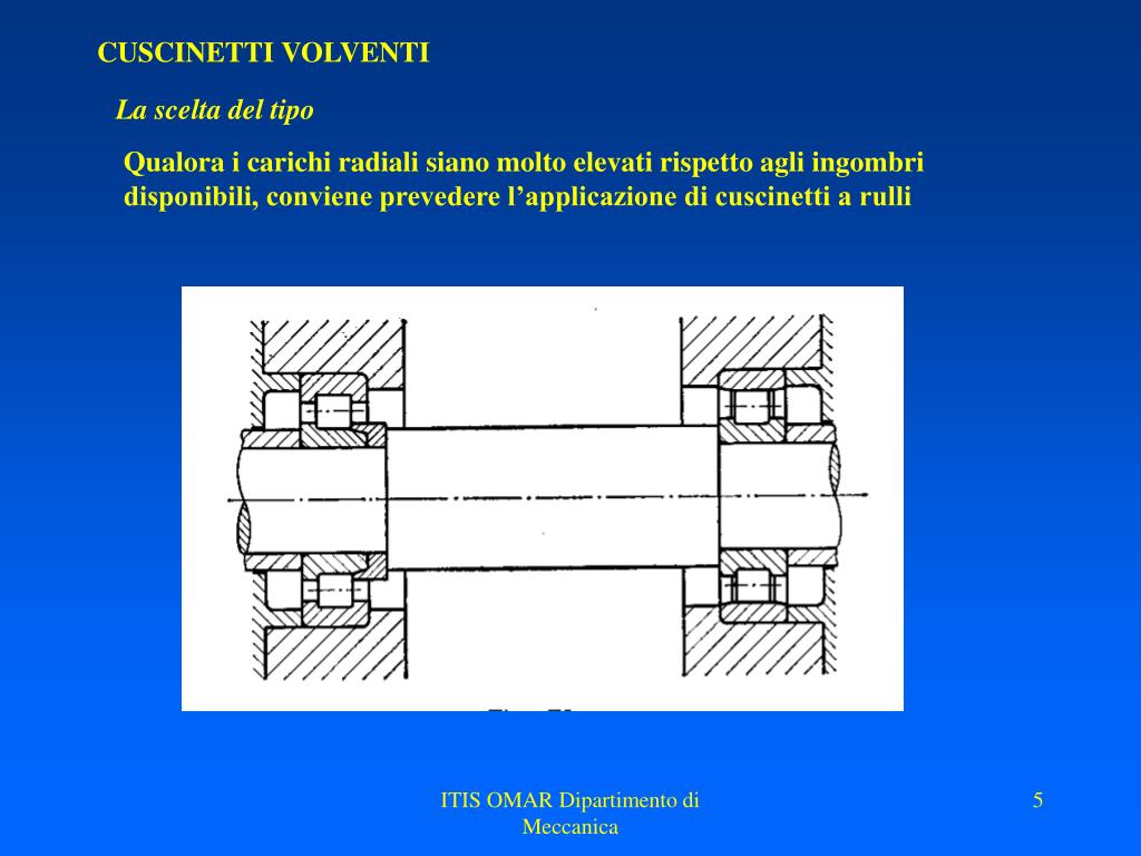PPT - CUSCINETTI VOLVENTI PowerPoint Presentation, free download -  ID:1239811