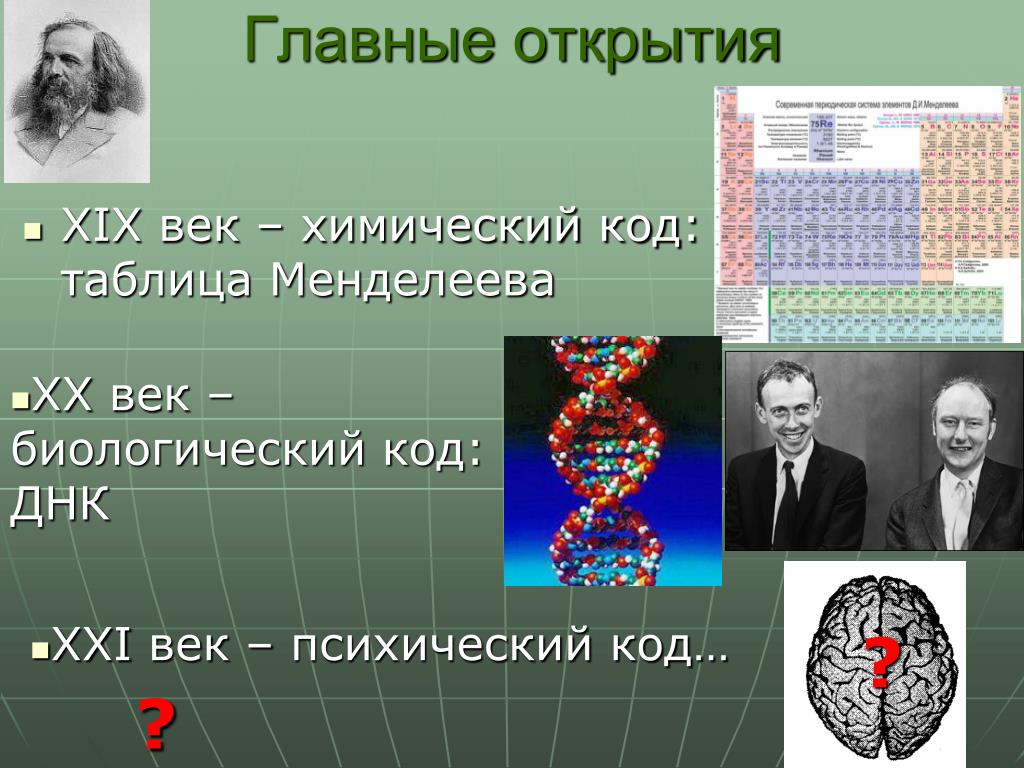 Научные открытия изменившие мир презентация