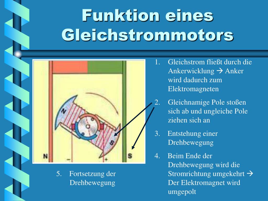 PPT - Der Gleichstrommotor PowerPoint Presentation, free download
