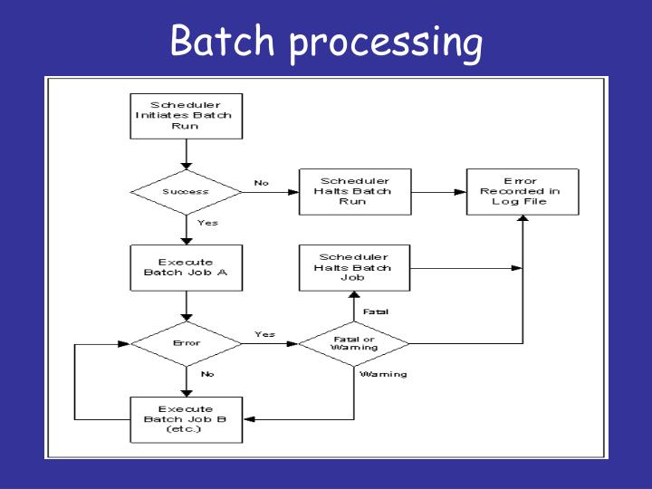 PPT - Introduction to ERP PowerPoint Presentation - ID:1241461
