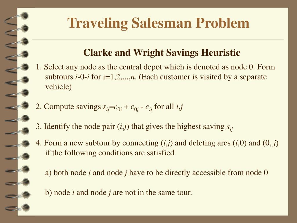 ppt on travelling salesman problem
