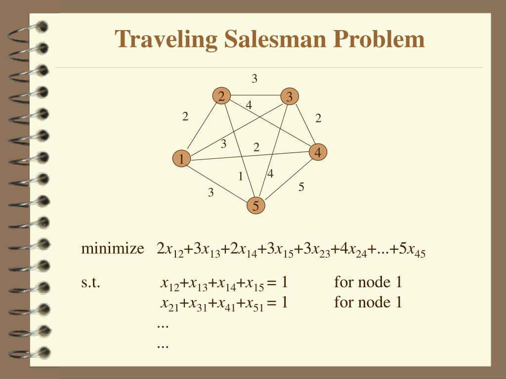 travelling salesman linear programming