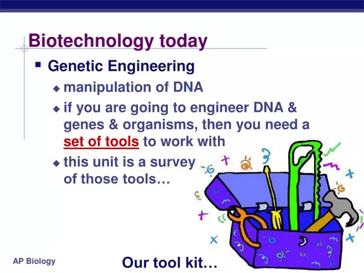 biotechnology today n.