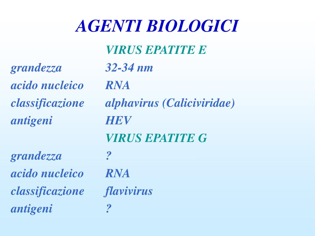 Gli Agenti Biologici Sono Classificati In 4 Gruppi PPT - AGENTI BIOLOGICI PowerPoint Presentation, free download - ID:1243185
